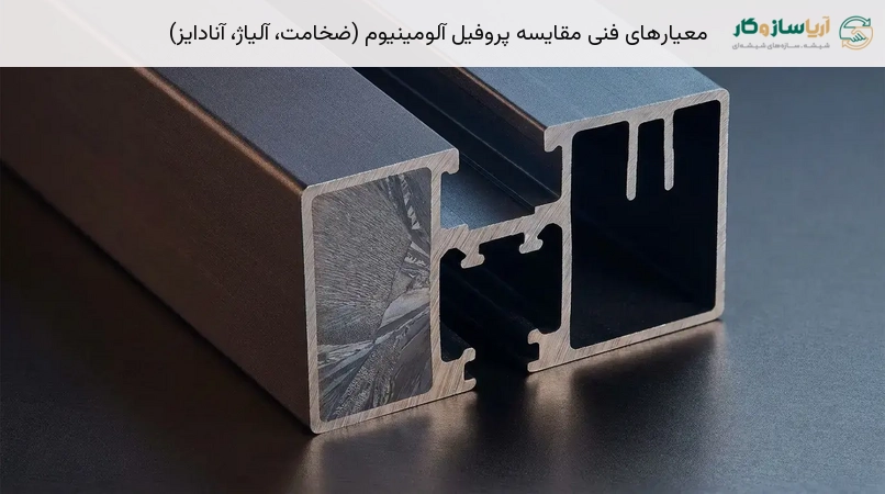 معیارهای فنی مقایسهٔ پروفیل آلومینیوم (ضخامت، آلیاژ، آنادایز)