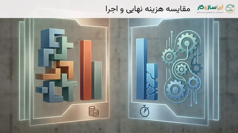 مقایسه هزینه نهایی و اجرا
