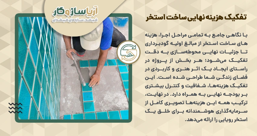 تفکیک هزینه نهایی