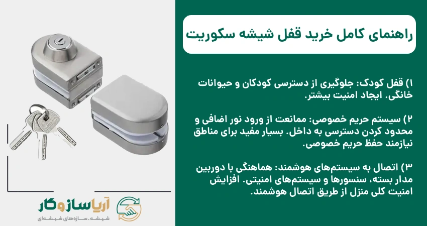 راهنمای کامل خرید قفل شیشه سکوریت