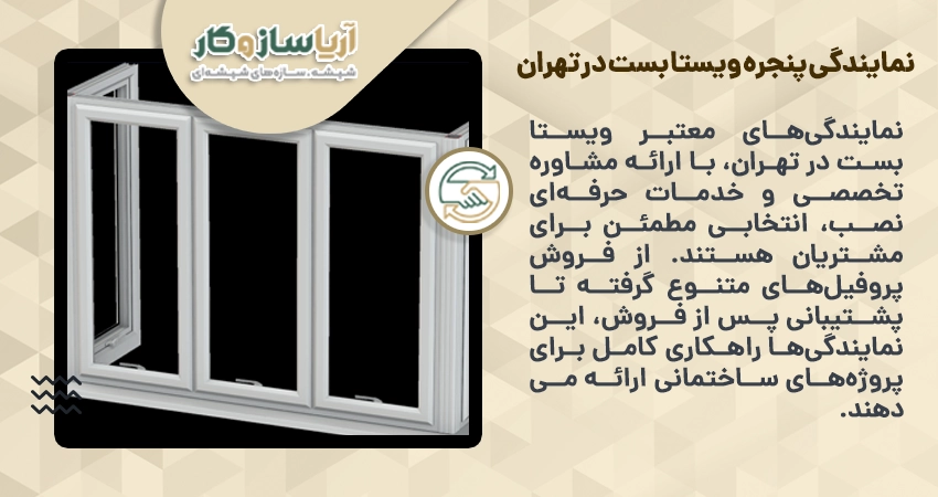 نمایندگی پنجره ویستا بست در تهران